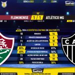 GoalPoint-2023-06-22-Fluminense-Atletico-Mineiro-Brazilian-Serie-A-2023-90m