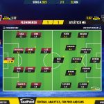GoalPoint-2023-06-22-Fluminense-Atletico-Mineiro-Brazilian-Serie-A-2023-Ratings