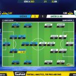 GoalPoint-2023-06-22-Gremio-America-Mineiro-Brazilian-Serie-A-2023-Ratings