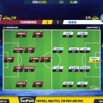 GoalPoint-2023-06-24-Fluminense-Bahia-Brazilian-Serie-A-2023-Ratings