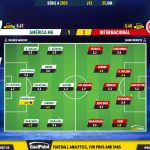 GoalPoint-2023-06-25-America-Mineiro-Internacional-Brazilian-Serie-A-2023-Ratings
