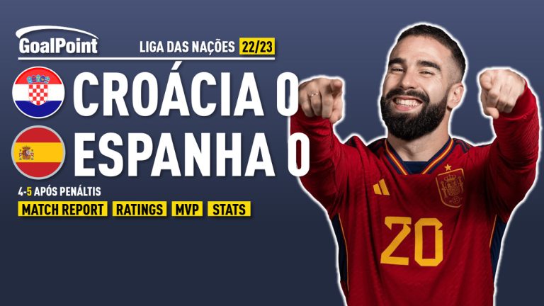 GoalPoint-Croácia-Espanha-UNL-202223