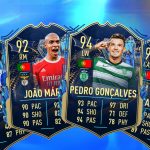 GoalPoint-Liga-bwin-TOTS-FIFA