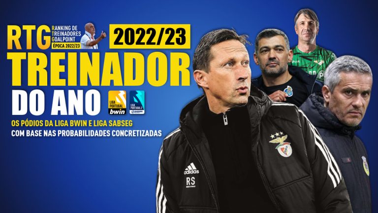 RTG™ | Os Treinadores do Ano 22/23