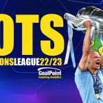 GoalPoint-TOTS-UCL-2023