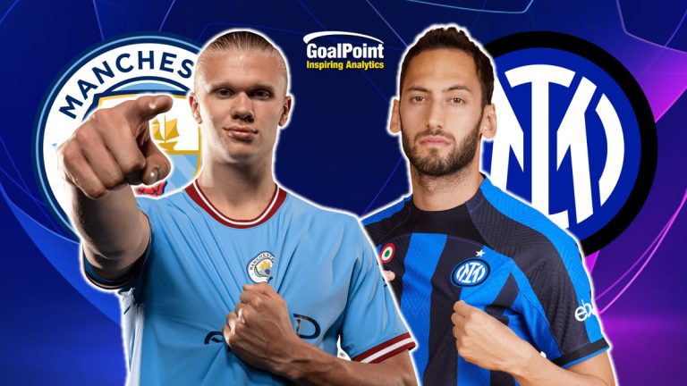 Antevisão Man City 🆚 Inter | O favorito e o “underdog”