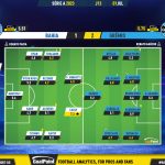 GoalPoint-2023-07-01-Bahia-Gremio-Brazilian-Serie-A-2023-Ratings