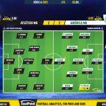GoalPoint-2023-07-02-Atletico-Mineiro-America-Mineiro-Brazilian-Serie-A-2023-Ratings