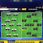 GoalPoint-2023-07-02-Corinthians-RB-Bragantino-Brazilian-Serie-A-2023-Ratings