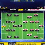 GoalPoint-2023-07-16-Botafogo-RB-Bragantino-Brazilian-Serie-A-2023-Ratings