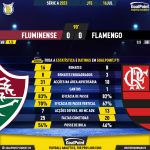 GoalPoint-2023-07-16-Fluminense-Flamengo-Brazilian-Serie-A-2023-90m