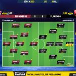 GoalPoint-2023-07-16-Fluminense-Flamengo-Brazilian-Serie-A-2023-Ratings