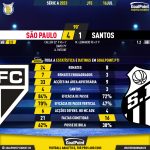 GoalPoint-2023-07-16-Sao-Paulo-Santos-Brazilian-Serie-A-2023-90m