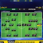 GoalPoint-2023-07-18-Goias-Atletico-Mineiro-Brazilian-Serie-A-2023-Ratings