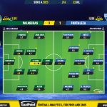 GoalPoint-2023-07-22-Palmeiras-Fortaleza-Brazilian-Serie-A-2023-Ratings