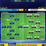 GoalPoint-2023-07-23-Gremio-Atletico-Mineiro-Brazilian-Serie-A-2023-Ratings