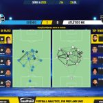 GoalPoint-2023-07-23-Gremio-Atletico-Mineiro-Brazilian-Serie-A-2023-pass-network