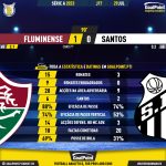 GoalPoint-2023-07-29-Fluminense-Santos-Brazilian-Serie-A-2023-90m