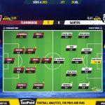 GoalPoint-2023-07-29-Fluminense-Santos-Brazilian-Serie-A-2023-Ratings