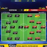 GoalPoint-2023-07-30-Atletico-Mineiro-Flamengo-Brazilian-Serie-A-2023-Ratings