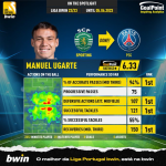 GoalPoint-Mercado-Manuel-Ugarte-202324-infog