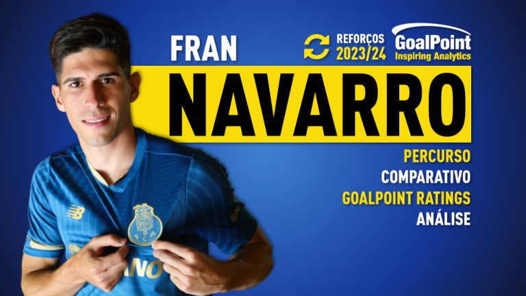 Reforços | Navarro, o goleador que o Porto precisa?