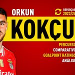 GoalPoint-Reforcos-Orkun-Kokcu-1-Benfica-07.2023