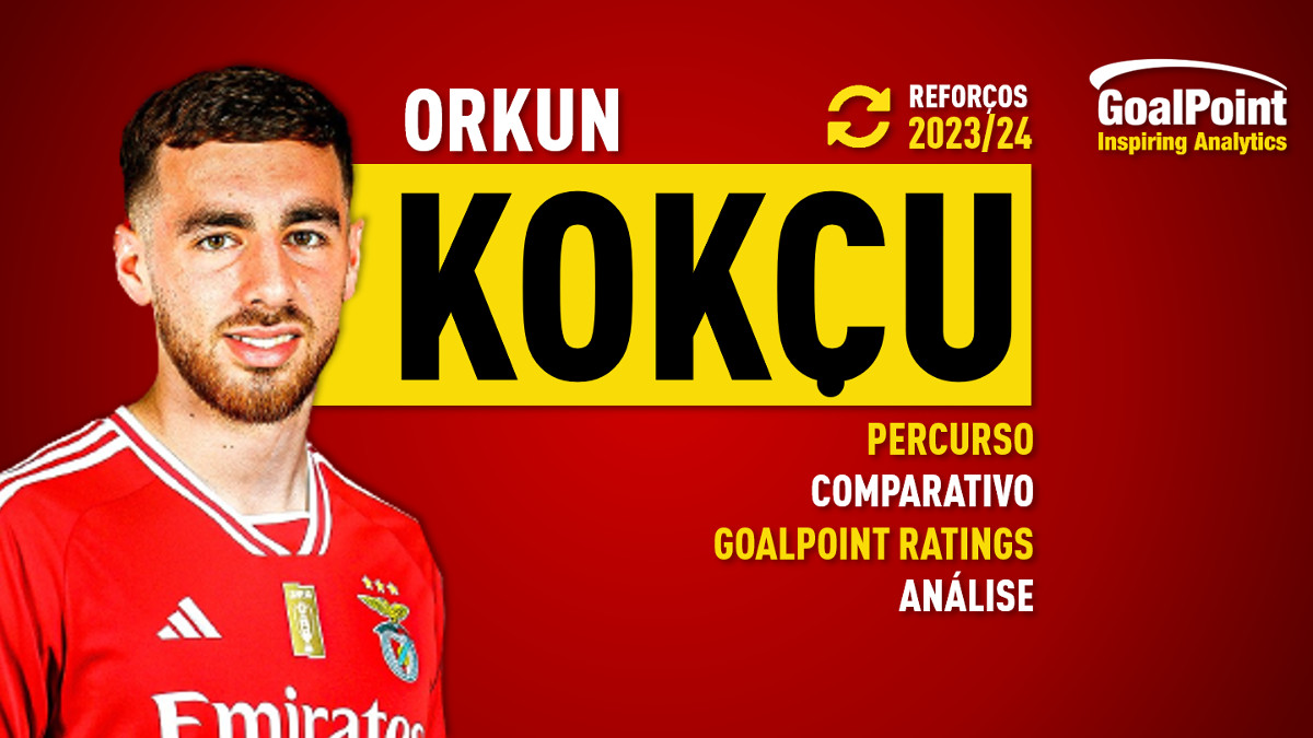 GoalPoint-Reforcos-Orkun-Kokcu-1-Benfica-07.2023