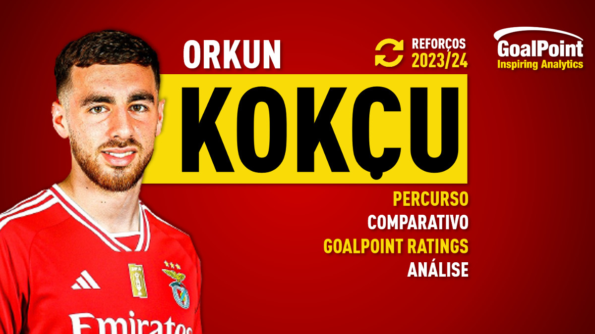 Kökçü, novo jogador do Benfica