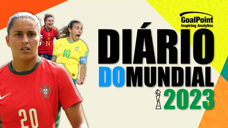 Diário Mundial 2023: (Dia 25) Espanha ergue o caneco pela primeira vez!