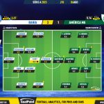 GoalPoint-2023-08-06-Bahia-America-Mineiro-Brazilian-Serie-A-2023-Ratings