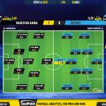 GoalPoint-2023-08-06-Vasco-Gremio-Brazilian-Serie-A-2023-Ratings