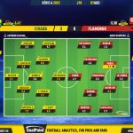 GoalPoint-2023-08-07-Cuiaba-Flamengo-Brazilian-Serie-A-2023-Ratings