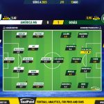 GoalPoint-2023-08-13-America-Mineiro-Goias-Brazilian-Serie-A-2023-Ratings