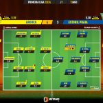 GoalPoint-2023-08-13-Arouca-Estoril-Primeira-Liga-202324-Ratings