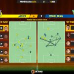 GoalPoint-2023-08-13-Arouca-Estoril-Primeira-Liga-202324-pass-network