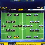 GoalPoint-2023-08-13-Atletico-Mineiro-Bahia-Brazilian-Serie-A-2023-Ratings