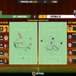 GoalPoint-2023-08-13-Estrela-Amadora-Vitoria-SC-Primeira-Liga-202324-pass-network