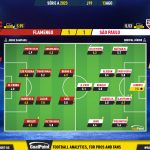 GoalPoint-2023-08-13-Flamengo-Sao-Paulo-Brazilian-Serie-A-2023-Ratings