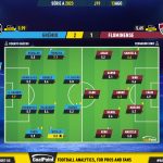 GoalPoint-2023-08-13-Gremio-Fluminense-Brazilian-Serie-A-2023-Ratings