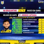 GoalPoint-2023-08-15-RB-Bragantino-Vasco-Home-Juninho-Capixaba-Brazilian-Serie-A-2023-MVP