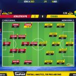 GoalPoint-2023-08-16-Athletico-Paranaense-Cuiaba-Brazilian-Serie-A-2023-Ratings