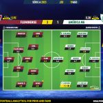 GoalPoint-2023-08-19-Fluminense-America-Mineiro-Brazilian-Serie-A-2023-Ratings