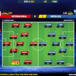 GoalPoint-2023-08-19-Internacional-Fortaleza-Brazilian-Serie-A-2023-Ratings