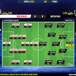 GoalPoint-2023-08-19-Sao-Paulo-Botafogo-Brazilian-Serie-A-2023-Ratings