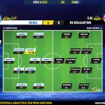 GoalPoint-2023-08-20-Bahia-RB-Bragantino-Brazilian-Serie-A-2023-Ratings