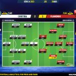 GoalPoint-2023-08-20-Coritiba-Flamengo-Brazilian-Serie-A-2023-Ratings