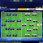 GoalPoint-2023-08-20-Cruzeiro-Corinthians-Brazilian-Serie-A-2023-Ratings