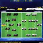 GoalPoint-2023-08-20-Vasco-Atletico-Mineiro-Brazilian-Serie-A-2023-Ratings