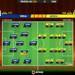 GoalPoint-2023-08-20-Vizela-Arouca-Primeira-Liga-202324-Ratings